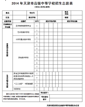 市内六区考生使用志愿表。