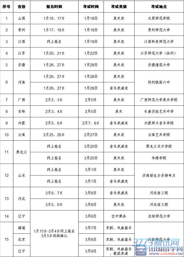 沈阳师范大学2015年艺术类考试安排表.jpg