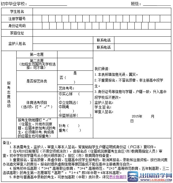 2015年枣庄市高中段招生志愿填报表