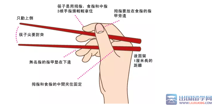 筷子12种禁忌图片 摆放图片