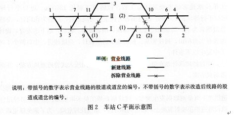 2016年一建铁路工程实务模拟题及答案11.17