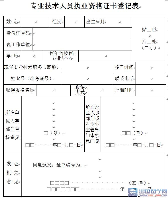 专业技术人员执业资格证书登记表