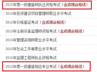 福建2015年一级建造师考试合格标准公布