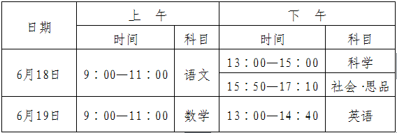 2016年浙江湖州中考实施意见