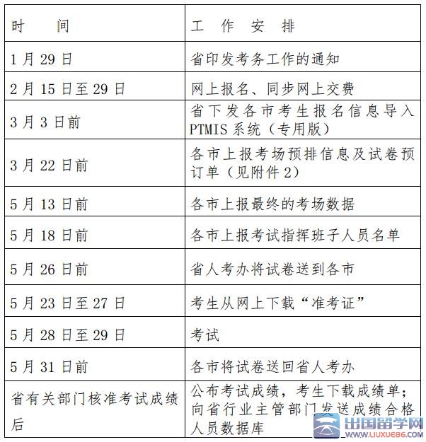 浙江2016年二级建造师考试计划公布