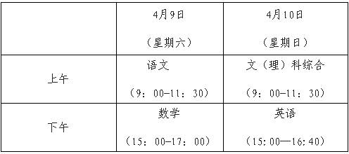 2016年贵州普通高等学校招生适应性考试通知