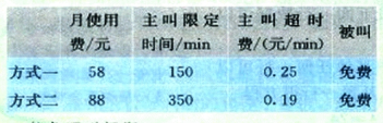 初中数学教师资格证面试教案《实际问题与一元一次方程》