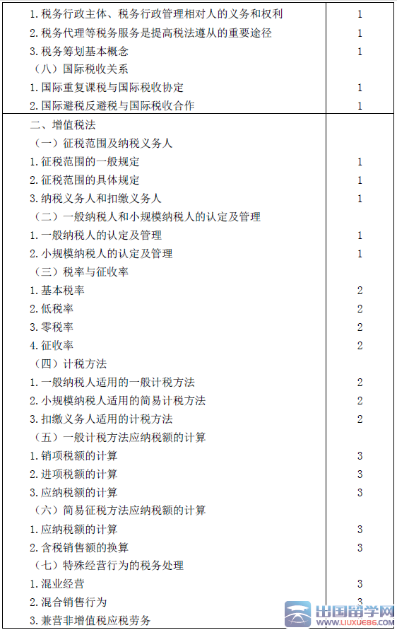 2016年注册会计师专业阶段考试大纲《税法》