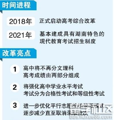 湖南省高考改革2018年启动 高中不分文理科