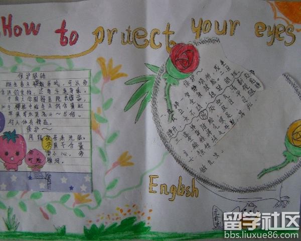 how to protect your eyes手抄报