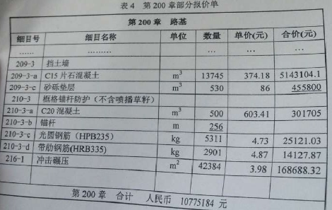 2016年二级建造师公路工程真题答案