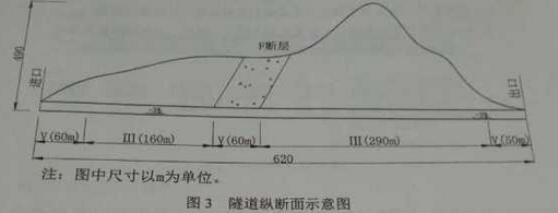 2016年二级建造师公路工程真题答案