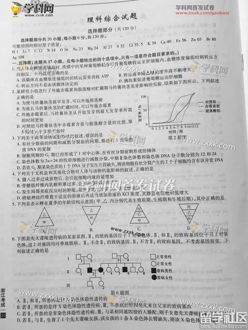 2016年浙江理综高考试题及答案