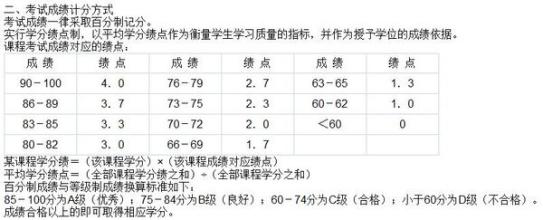 大学学分制改革陷入困境？学校自主权不够？