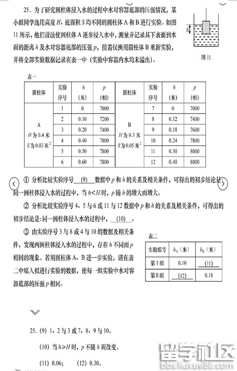 2016上海中考物理试题