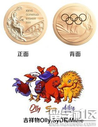 历届奥运会奖牌和吉祥物