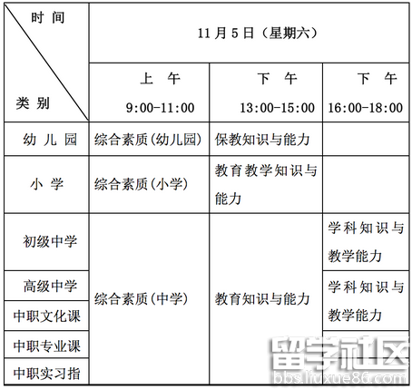 2016下半年重庆教师资格证考试时间：11月5日
