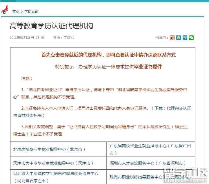 学信网学历查询