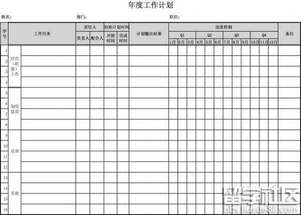 年工作计划表格模板|年度工作计划表格模板