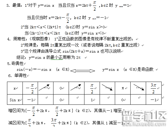 高中数学必修4《三角函数的图象与性质》教案