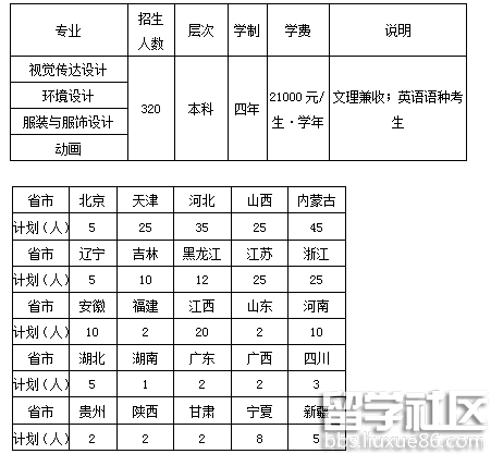 天津商业大学.png