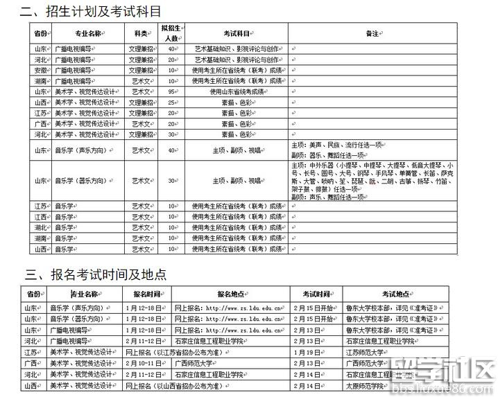 鲁东大学2017艺术类专业招生简章