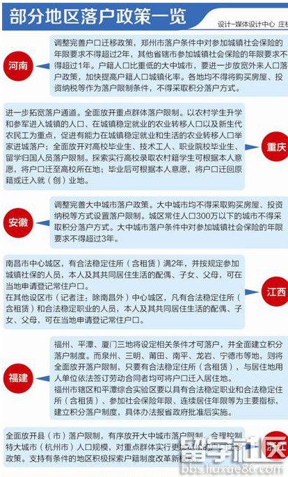 河南省户籍人口_河南非户籍人口落户城市 购买房产不再是落户条件