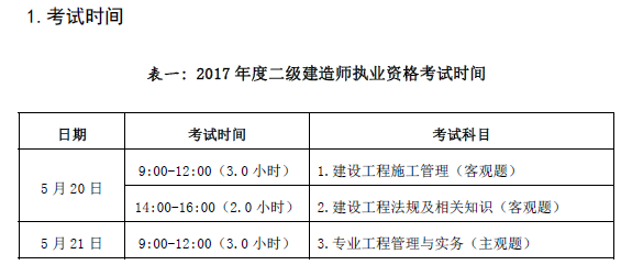 2017山西晋城二级建造师考试时间