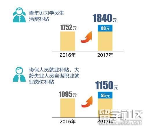 和刘汉有关系的女星_收入与就业有关系(3)