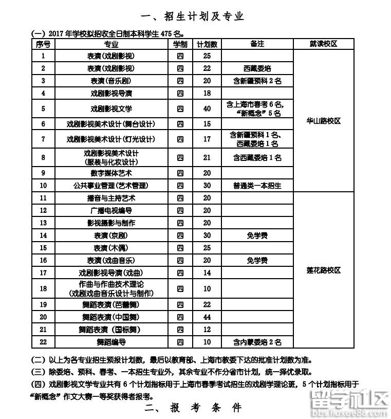 上海戏剧学院2017本科招生简章