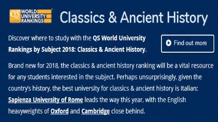 2018最新世界大学古典文学与古代史专业排名