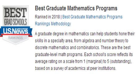 2019美国研究生应用数学专业排名