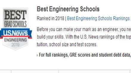 2019美国研究生工程学院排名（完整版）