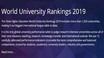 2019泰晤士世界大学排名（完整版）