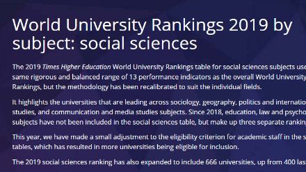 2019泰晤士高等教育世界大学学科排名 社会科学