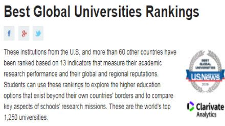 2019US News世界大学排名Top200