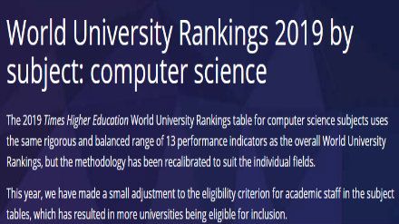2019泰晤士世界大学排名 计算机科学