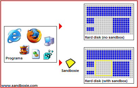 Windows8 Enterprise N 64位 9200 官方原版镜像完整版