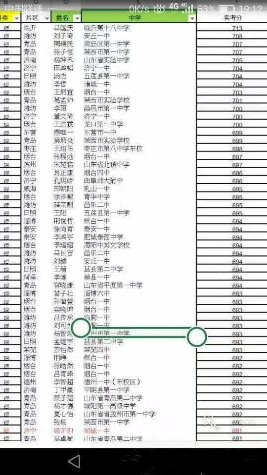 2017年山东省理科高考状元