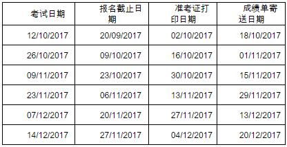 2017年10-12月用于英国签证及移民的雅思考试开放报名