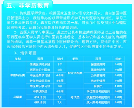 广西中医药大学2017年成人高考招生简章
