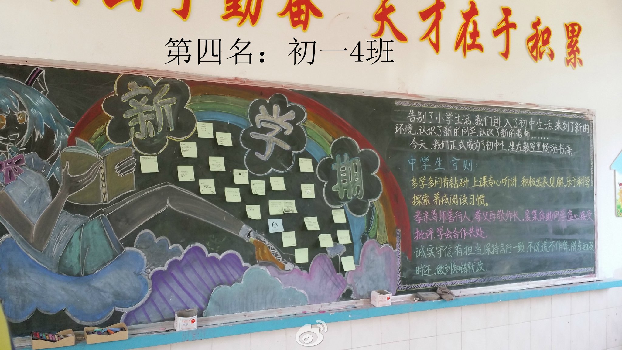 郑州24中举办“健康生活”主题黑板报评比活动-郑州市第二十四中学