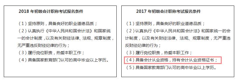 2018年初级会计职称考试5大变化