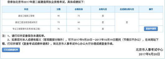 2017年北京二级建造师合格标准