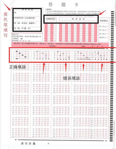 2017年执业药师考试必知：答题卡填不好，成绩有可能就是零！