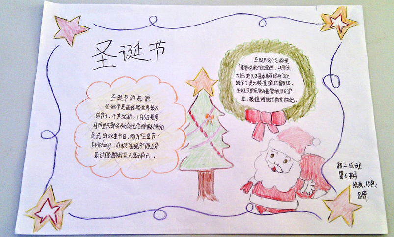 圣诞节手抄报内容中文
