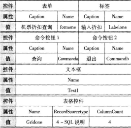 2017年12月计算机二级VFP考试操作题及答案(1)