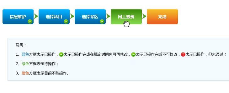 2016年证券从业资格考试报名流程（图文）