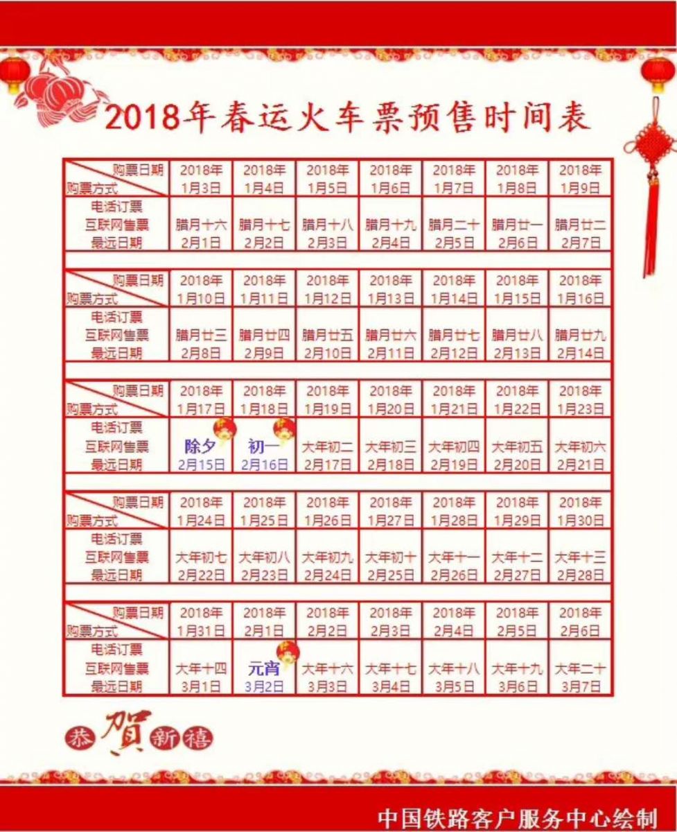 2018春节火车票怎么买?