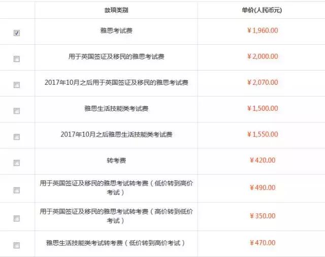 2018年雅思考试时间及报名攻略